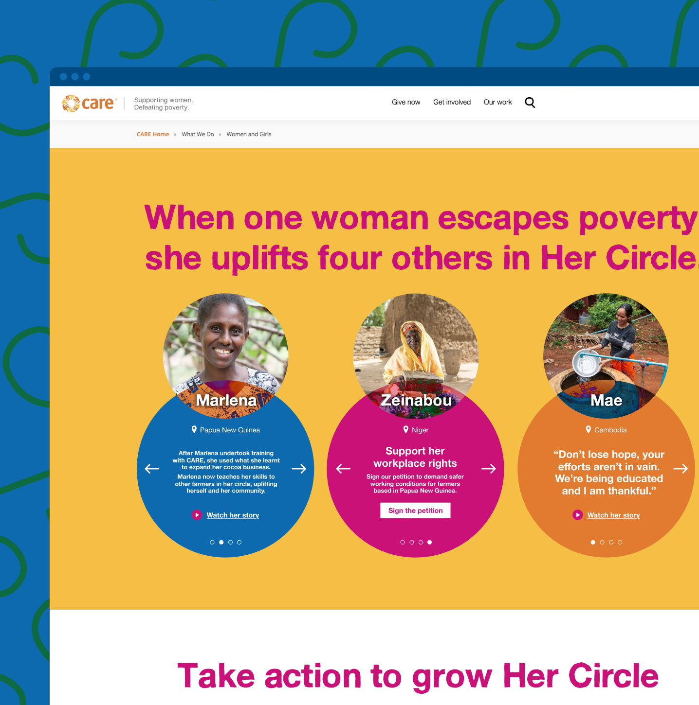 CARE Her Circle Today a
