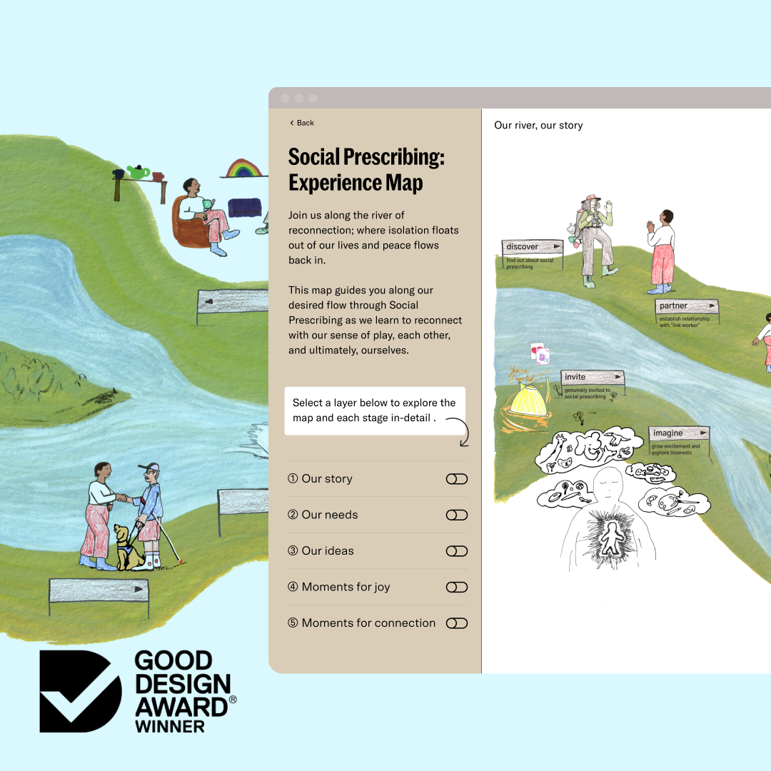 Good Design Awards 2023 Today Strategic Design Social prescribing