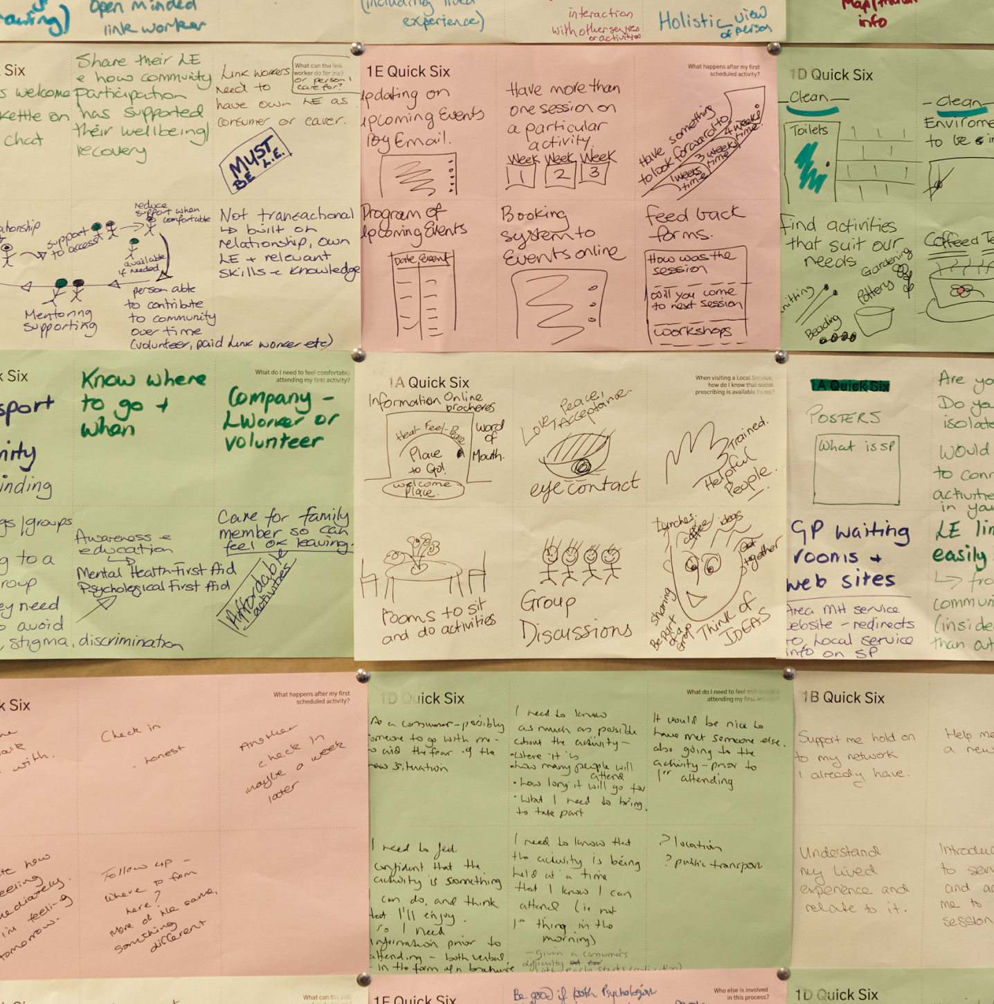 Social Prescribing Today 2